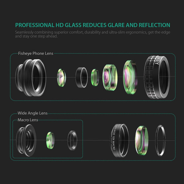 AUKEY Mini Clip-on Optic Cell Phone Camera Lens Kit 180 Degree Fisheye Lens + 110 Degree Wide Angle + 10x Macro Lens for Phones